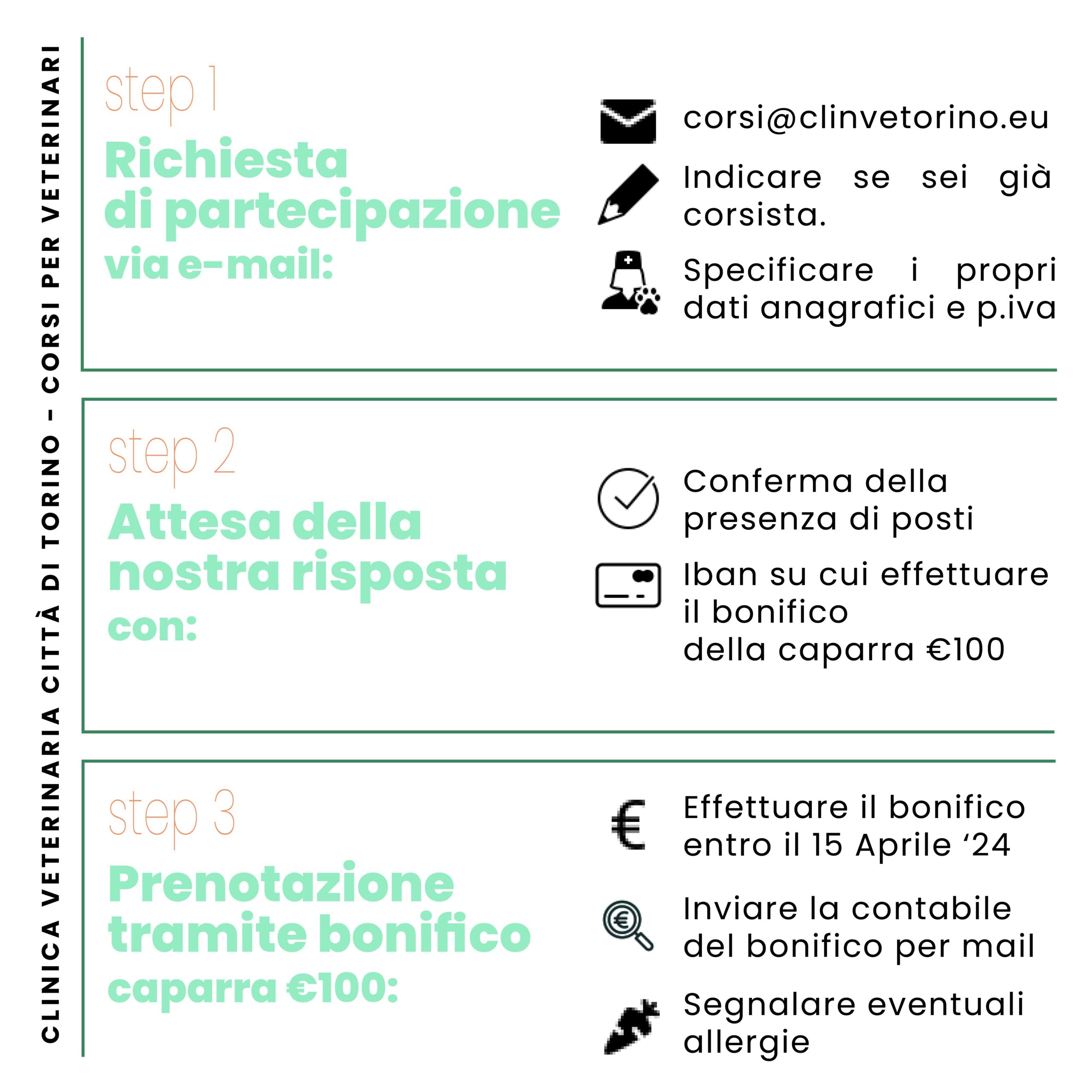 chirurgia-veterinaria-corso-formazione-torino-gastro-collivignarelli8