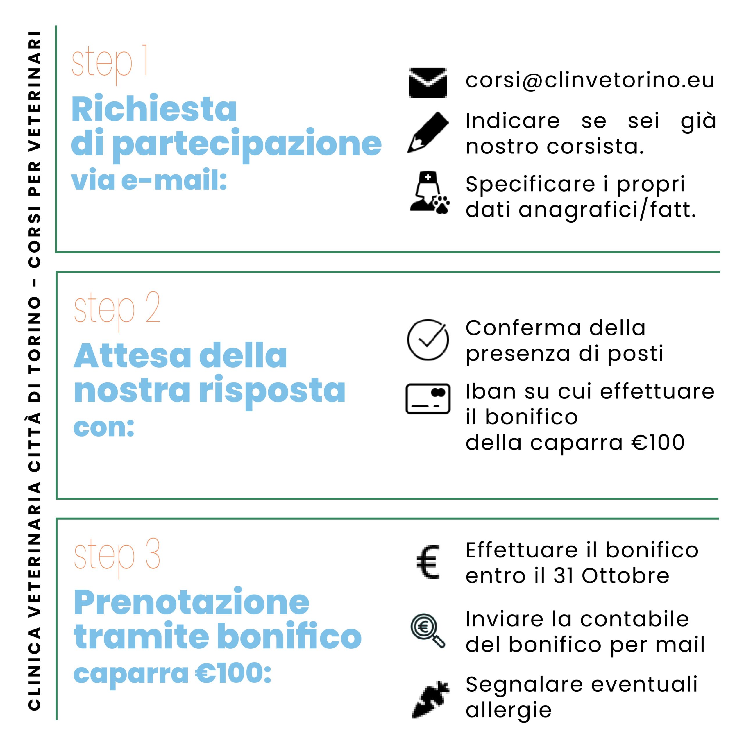 corso-chirurgia-urinaria-veterinaria-torino-collivignarelli-formazione-2024-torino-programma (5)